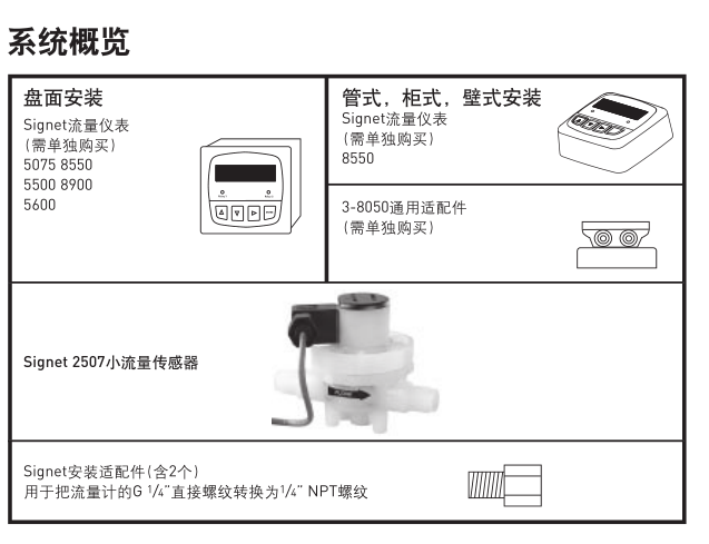 QQ截圖20191119113844.png