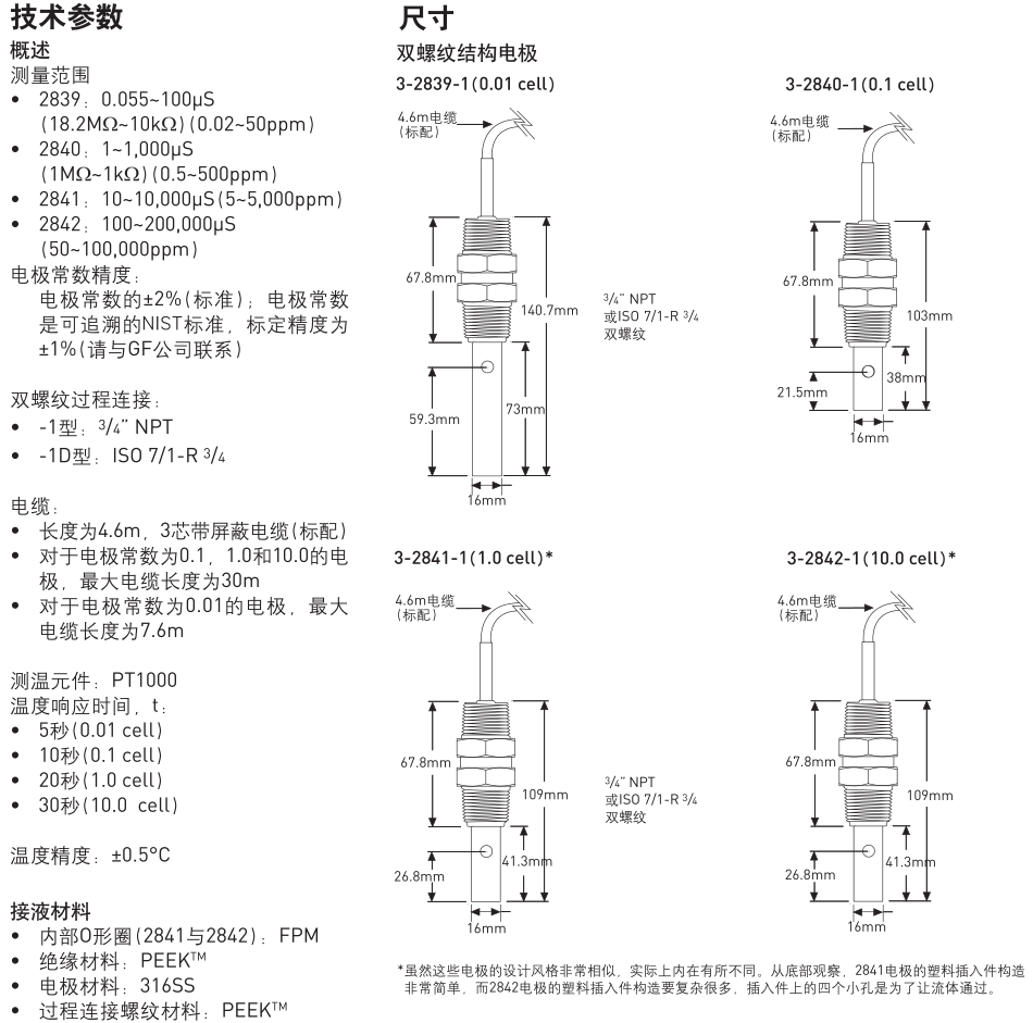 QQ截圖20191119153001.png