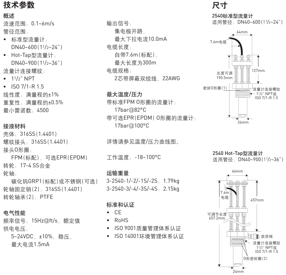 QQ截圖20191119140347.png