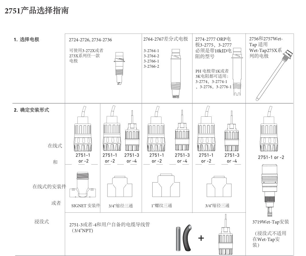 QQ截圖20191119144159.png