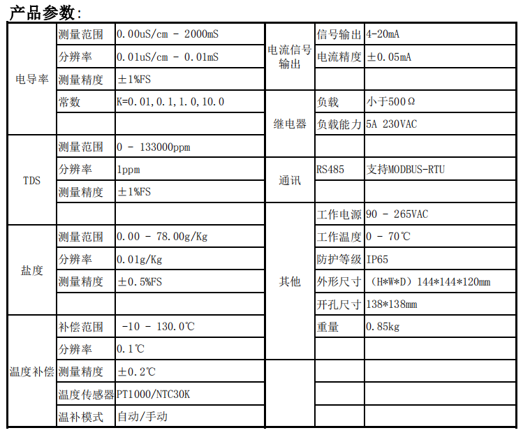 產(chǎn)品說明.jpg