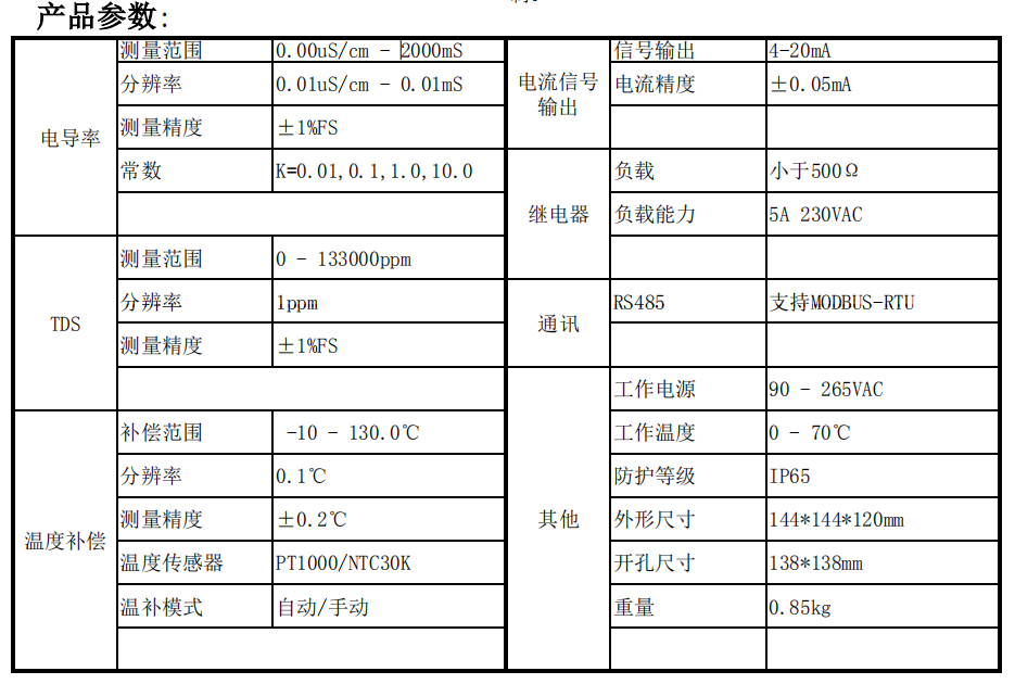 產(chǎn)品參數(shù).png