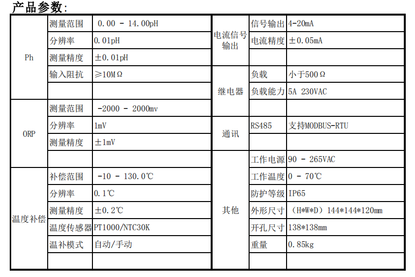 產(chǎn)品說(shuō)明.png